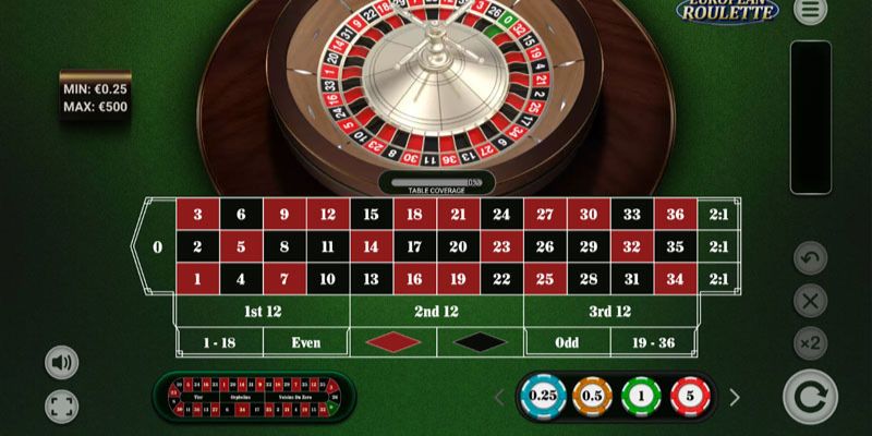 Casino 33win mang đến cơ hội trải nghiệm tuyệt vời